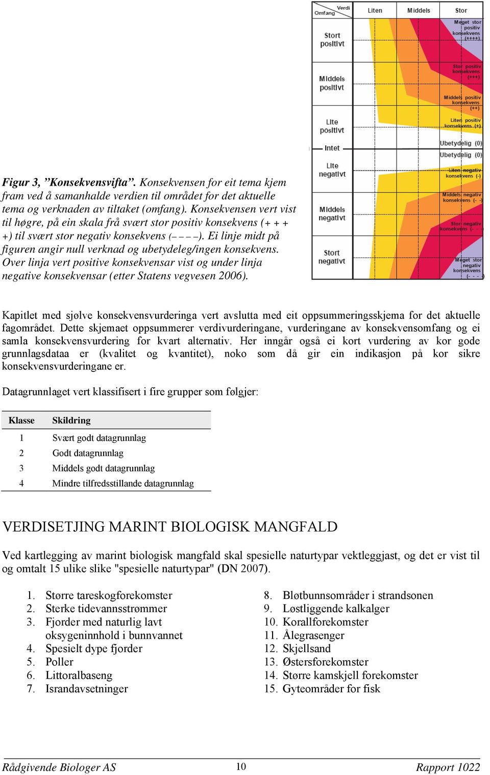 Ei linje midt på figuren angir null verknad og ubetydeleg/ingen konsekvens. Over linja vert positive konsekvensar vist og under linja negative konsekvensar (etter Statens vegvesen 2006).