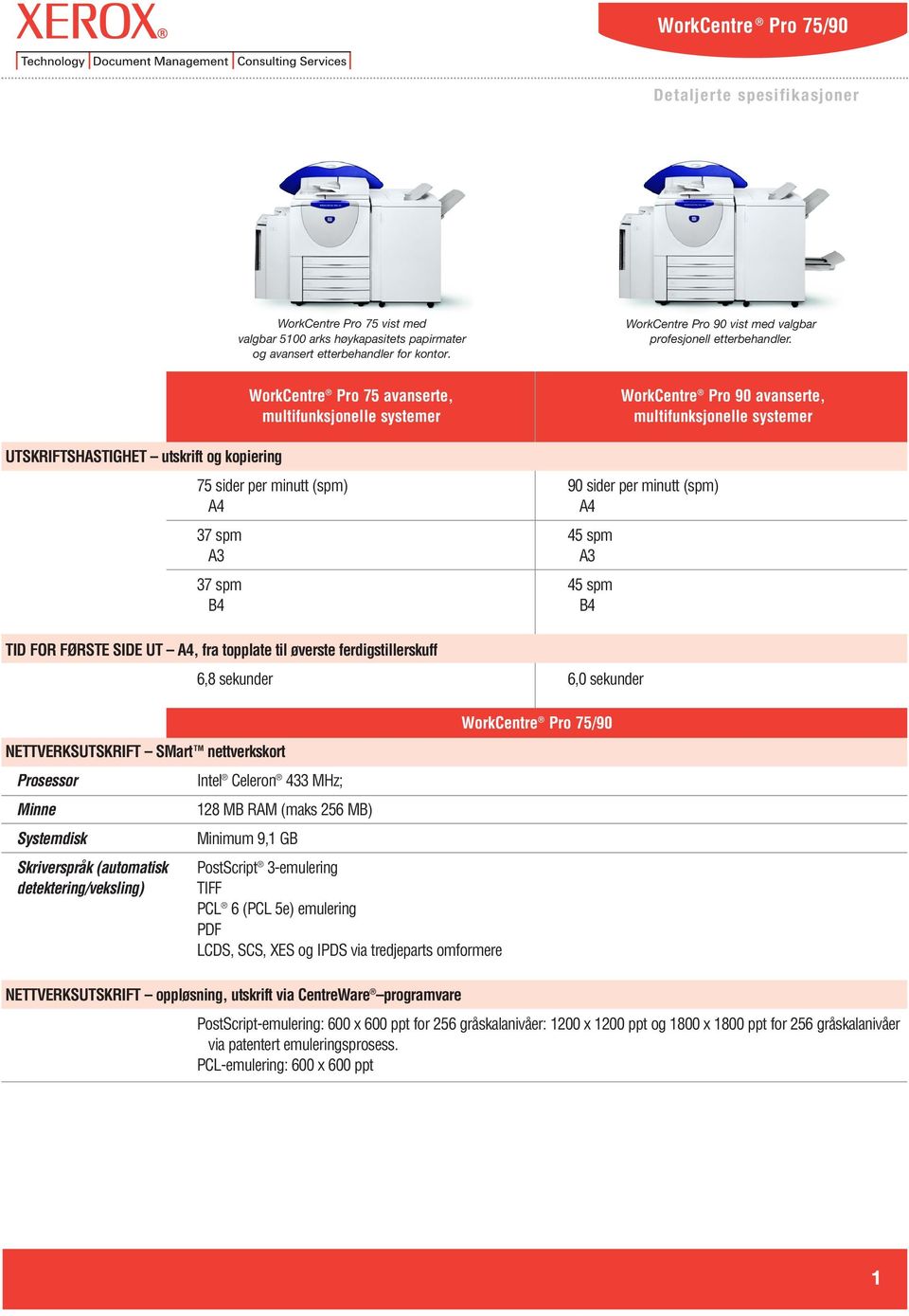 (spm) A4 A4 37 spm 45 spm A3 A3 37 spm 45 spm B4 B4 TID FOR FØRSTE SIDE UT A4, fra topplate til øverste ferdigstillerskuff 6,8 sekunder 6,0 sekunder NETTVERKSUTSKRIFT SMart TM nettverkskort Prosessor