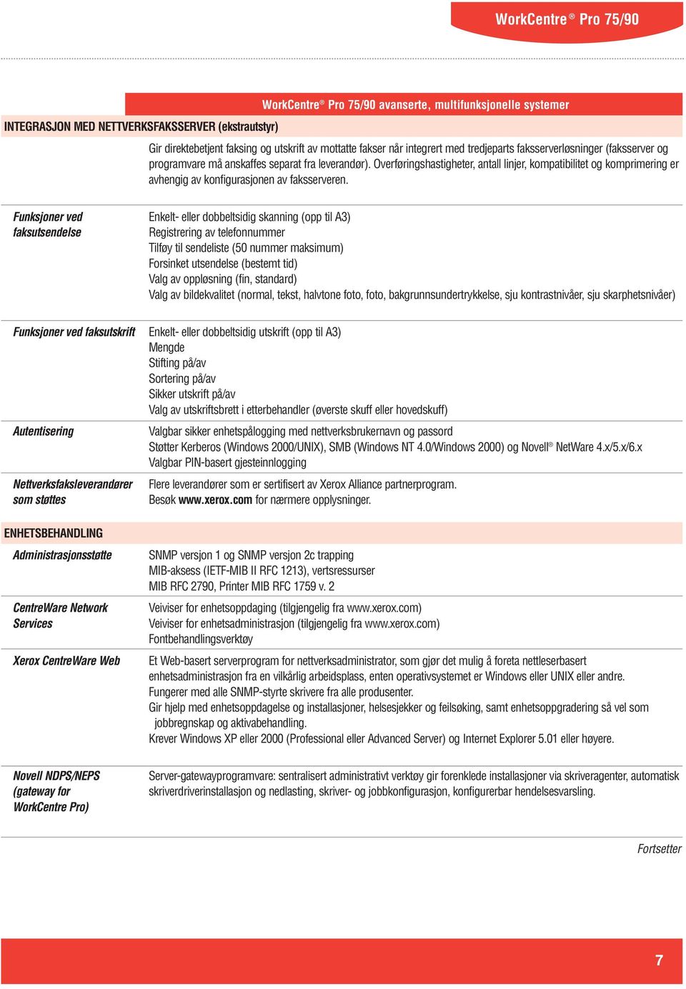 Funksjoner ved faksutsendelse Enkelt- eller dobbeltsidig skanning (opp til A3) Registrering av telefonnummer Tilføy til sendeliste (50 nummer maksimum) Forsinket utsendelse (bestemt tid) Valg av