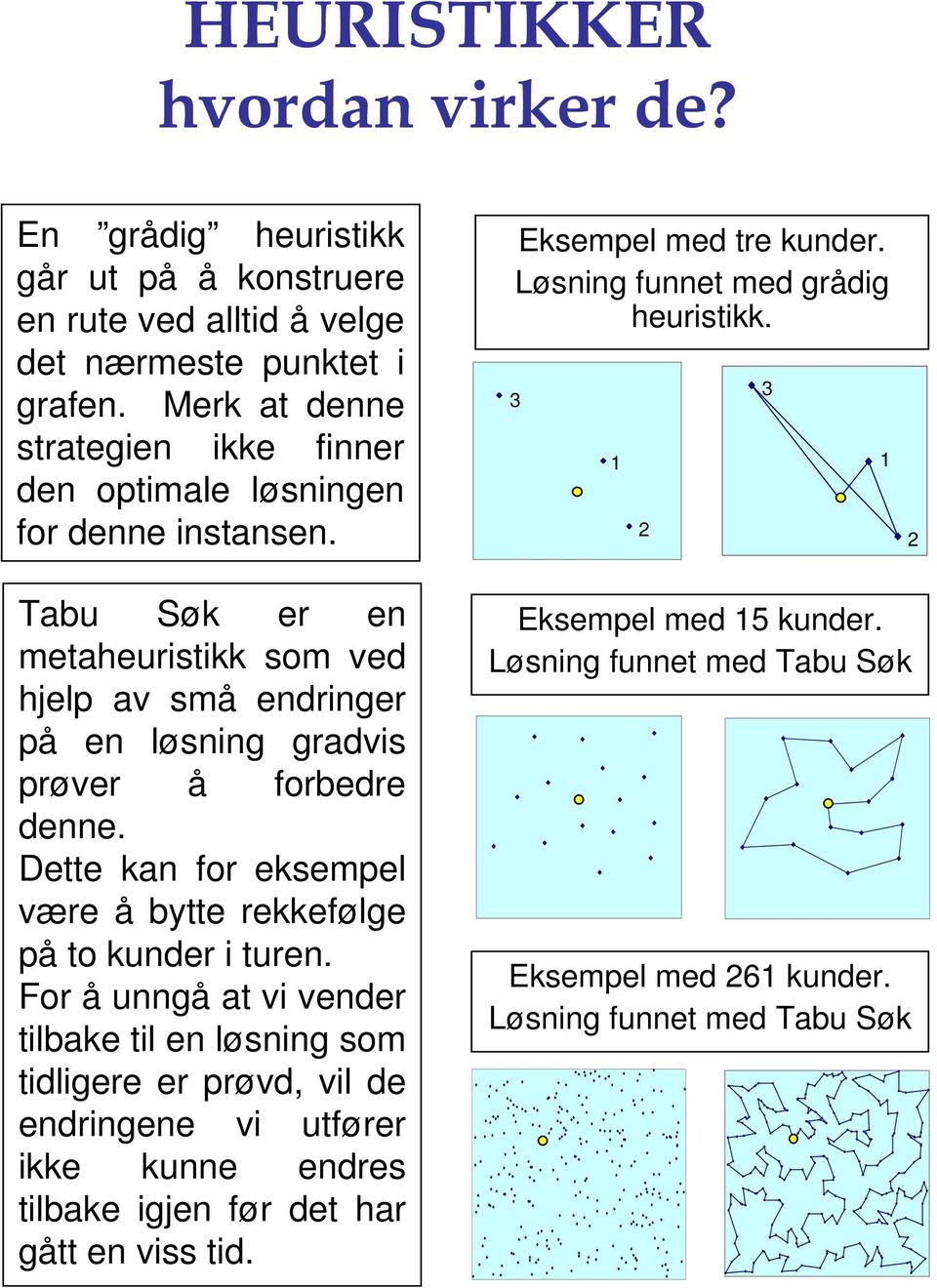 3 1 2 3 1 2 Tabu Søk er en metaheuristikk som ved hjelp av små endringer på en løsning gradvis prøver å forbedre denne.