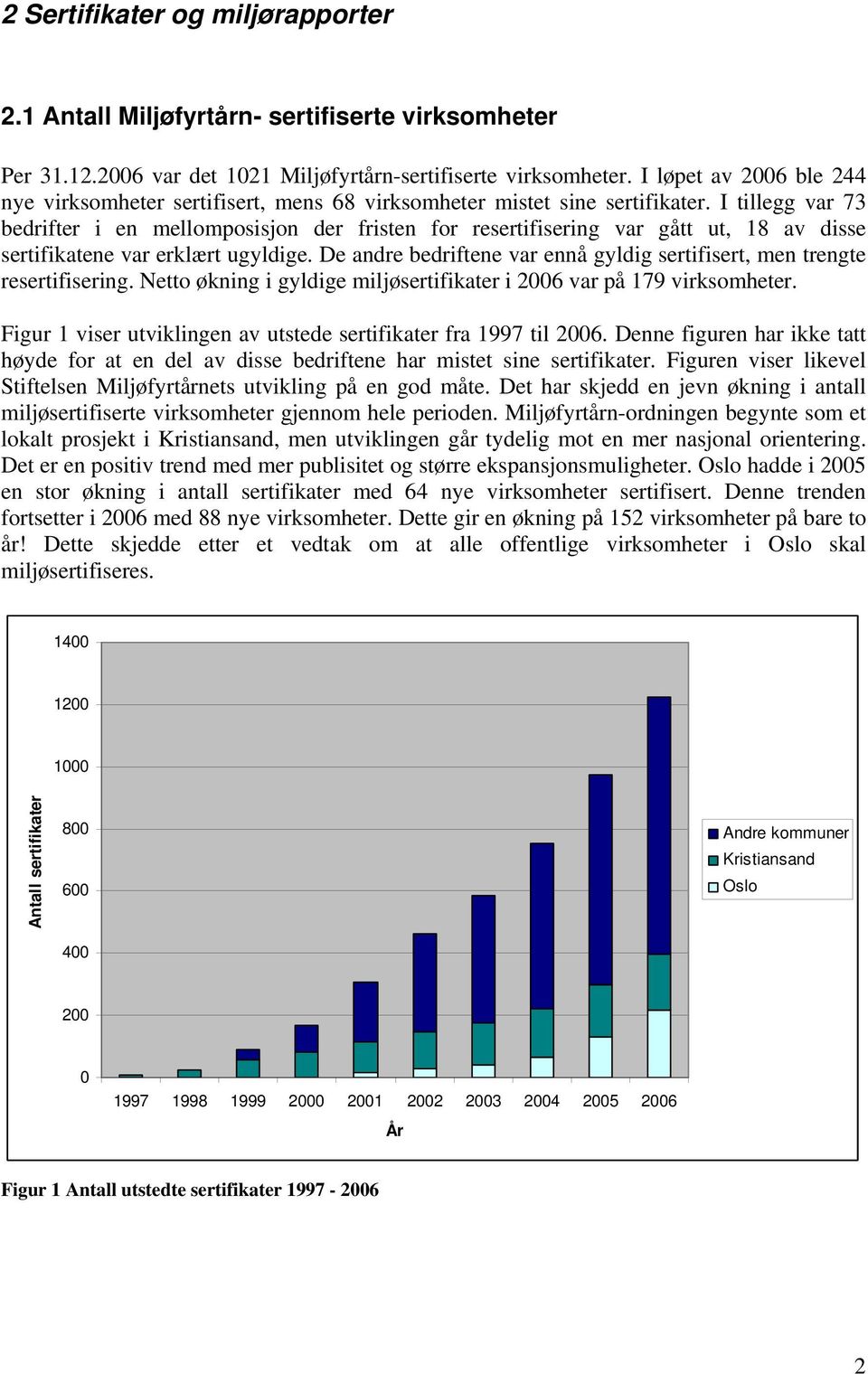 I tillegg var 73 bedrifter i en mellomposisjon der fristen for resertifisering var gått ut, 18 av disse sertifikatene var erklært ugyldige.