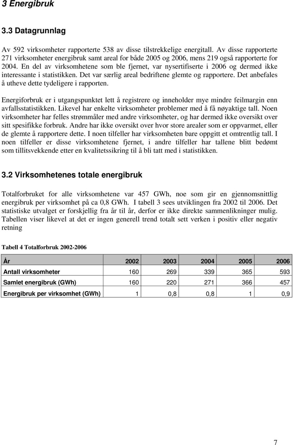 En del av virksomhetene som ble fjernet, var nysertifiserte i 2006 og dermed ikke interessante i statistikken. Det var særlig areal bedriftene glemte og rapportere.