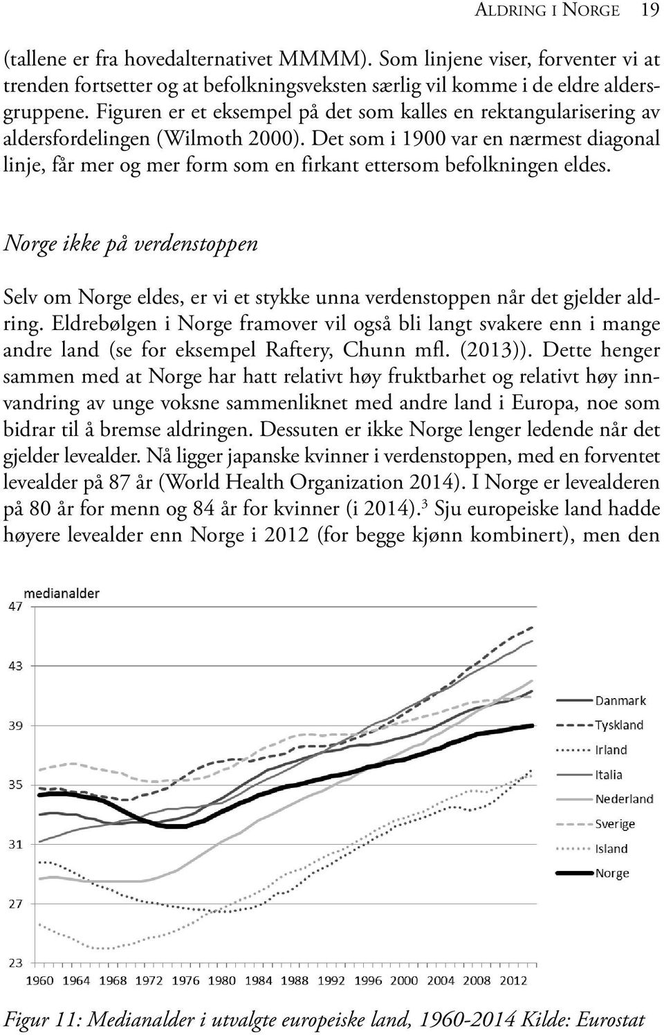 Det som i 1900 var en nærmest diagonal linje, får mer og mer form som en firkant ettersom befolkningen eldes.