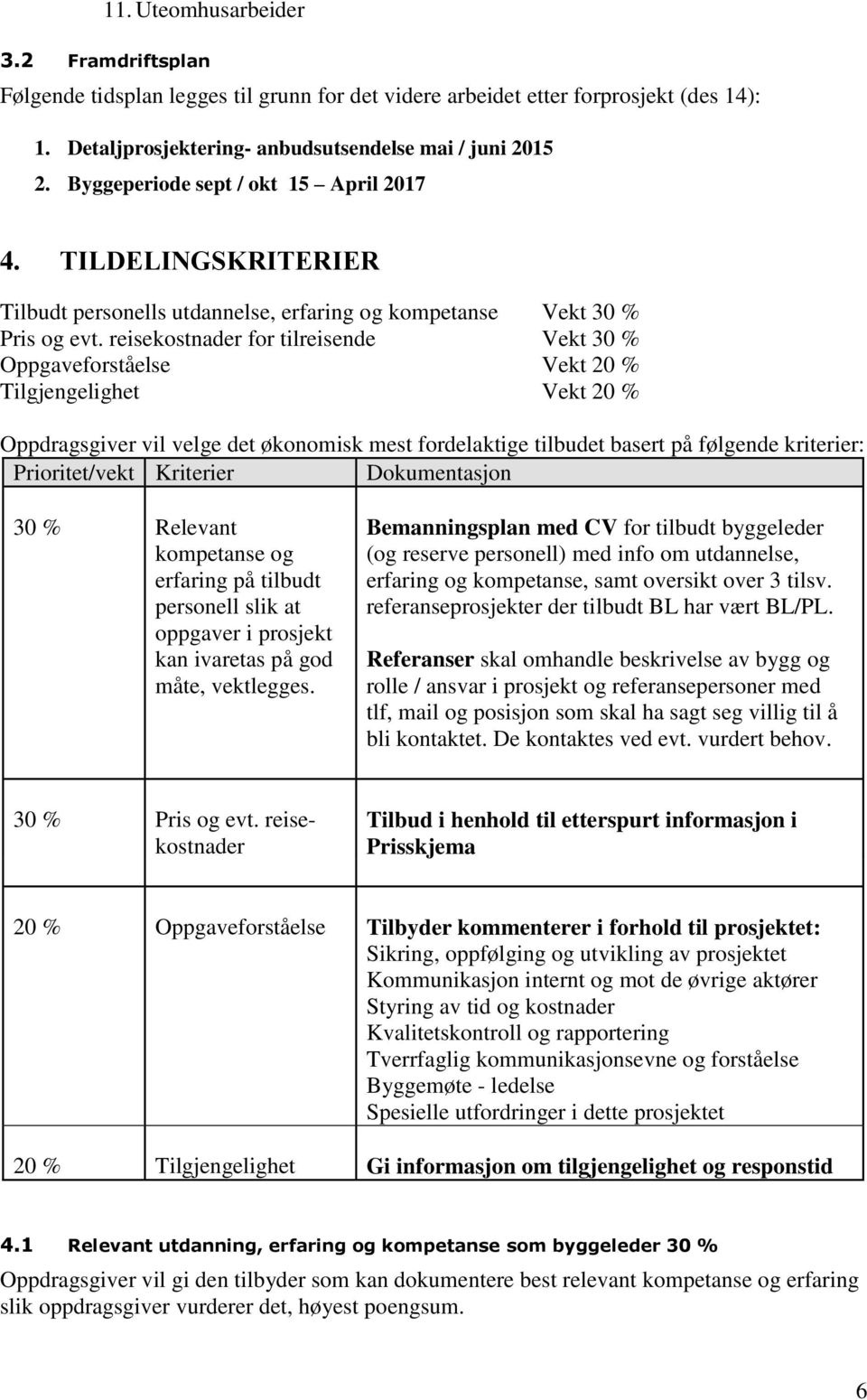 reisekostnader for tilreisende Vekt 30 % Oppgaveforståelse Vekt 20 % Tilgjengelighet Vekt 20 % Oppdragsgiver vil velge det økonomisk mest fordelaktige tilbudet basert på følgende kriterier: