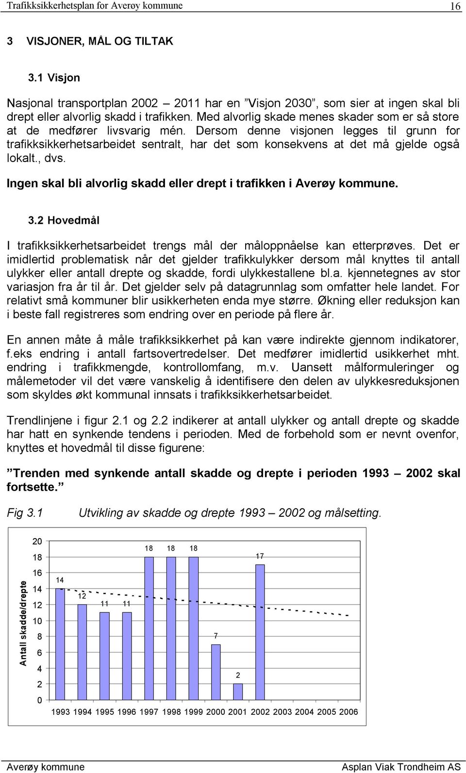 Dersom denne visjonen legges til grunn for trafikksikkerhetsarbeidet sentralt, har det som konsekvens at det må gjelde også lokalt., dvs. Ingen skal bli alvorlig skadd eller drept i trafikken i. 3.