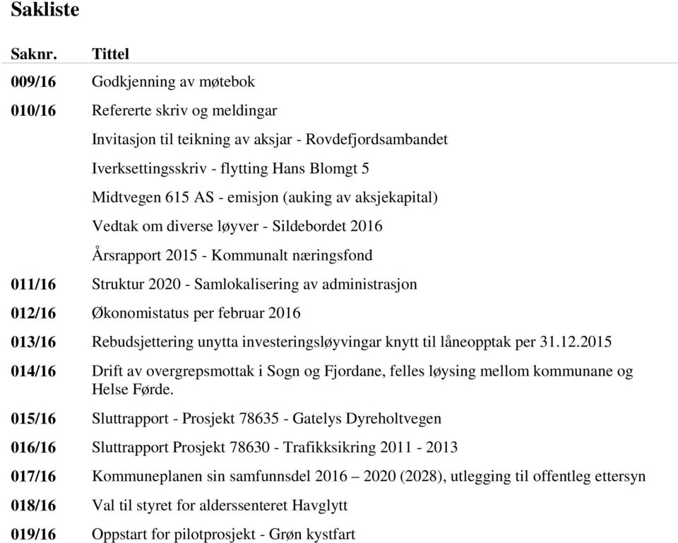 (auking av aksjekapital) Vedtak om diverse løyver - Sildebordet 2016 Årsrapport 2015 - Kommunalt næringsfond 011/16 Struktur 2020 - Samlokalisering av administrasjon 012/16 Økonomistatus per februar