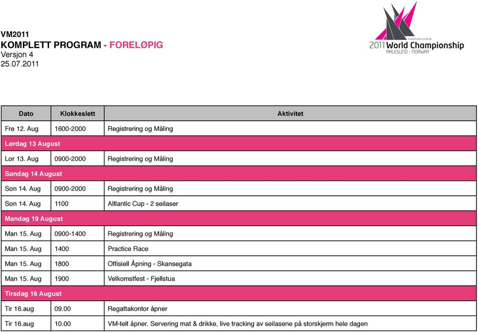 Aug 1100 Altlantic Cup - 2 seilaser Mandag 19 August Man 15. Aug 0900-1400 Registrering og Måling Man 15. Aug 1400 Practice Race Man 15.