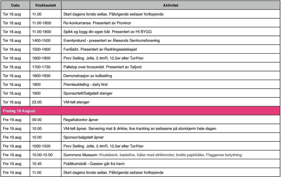 Jolle, 2.4mR, 12,5er eller Tur/Hav Tor 18.aug 1700-1730 Palleløp over brosundet. Presentert av Tafjord Tor 18.aug 1800-1830 Demonstrasjon av kullseiling Tor 18.