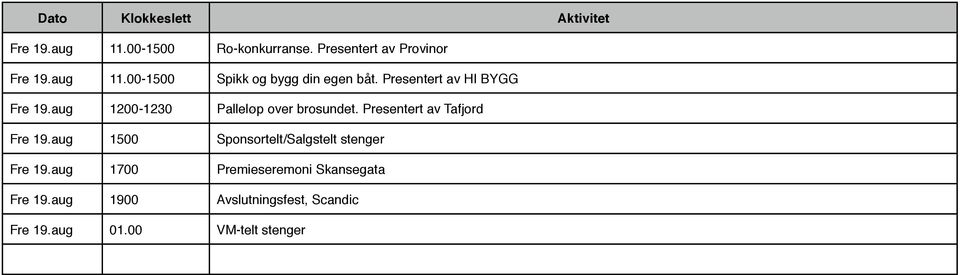 Presentert av Tafjord Fre 19.aug 1500 Sponsortelt/Salgstelt stenger Fre 19.