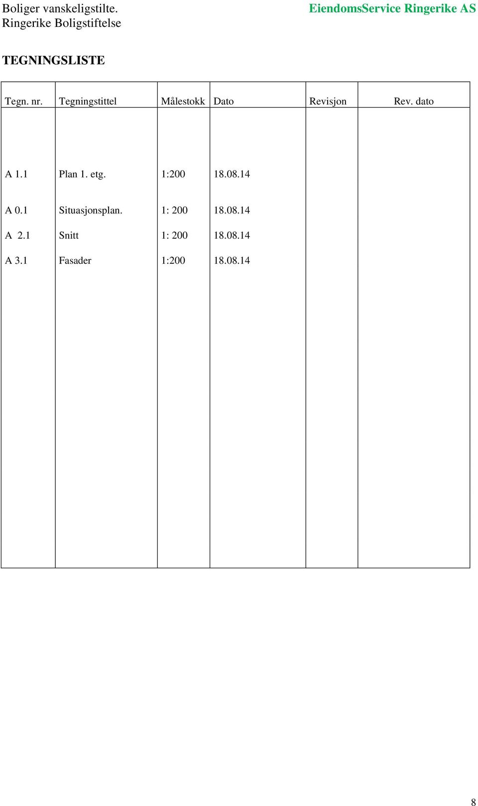 dato A 1.1 Plan 1. etg. 1:200 18.08.14 A 0.