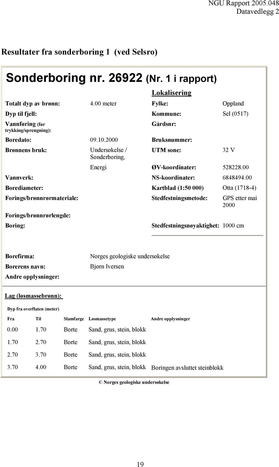 2000 Bruksnummer: Brønnens bruk: Undersøkelse / Sonderboring, UTM sone: 32 V Energi ØV-koordinater: 528228.00 Vannverk: NS-koordinater: 6848494.