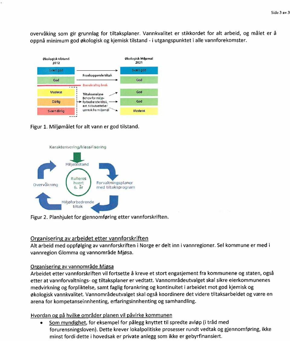 13kologisktrIstand 2012 økologisk Mdjoinal 2021 Foiebyggende tdtak God God Mcderat Tiltaksanalyse Behork: God 1 rt,d God.1 tidsmette re Sværtdådig urritak fra miljors Moderat Figur 1.