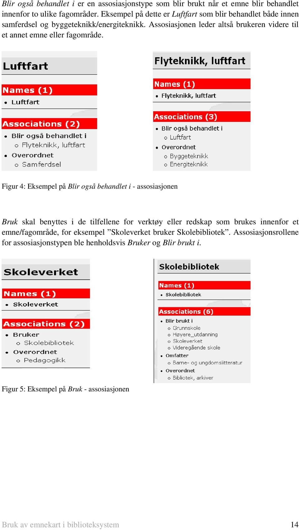 Assosiasjonen leder altså brukeren videre til et annet emne eller fagområde.