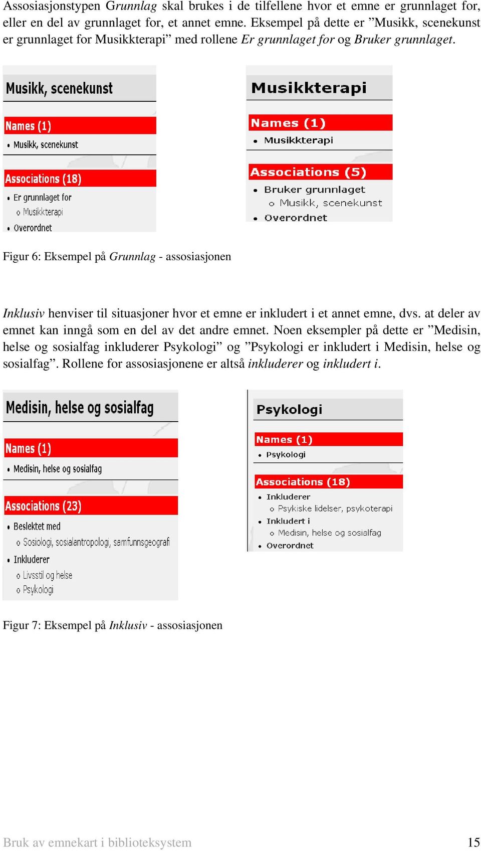 Figur 6: Eksempel på Grunnlag - assosiasjonen Inklusiv henviser til situasjoner hvor et emne er inkludert i et annet emne, dvs.