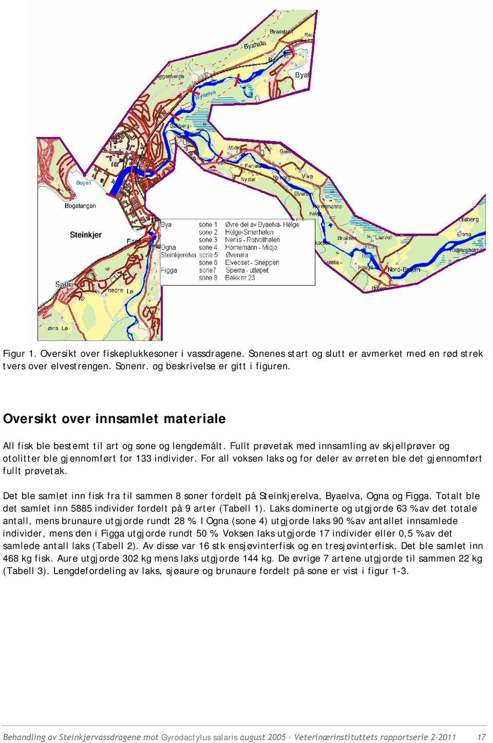 For all voksen laks og for deler av ørreten ble det gjennomført fullt prøvetak. Det ble samlet inn fisk fra til sammen 8 soner fordelt på Steinkjerelva, Byaelva, Ogna og Figga.