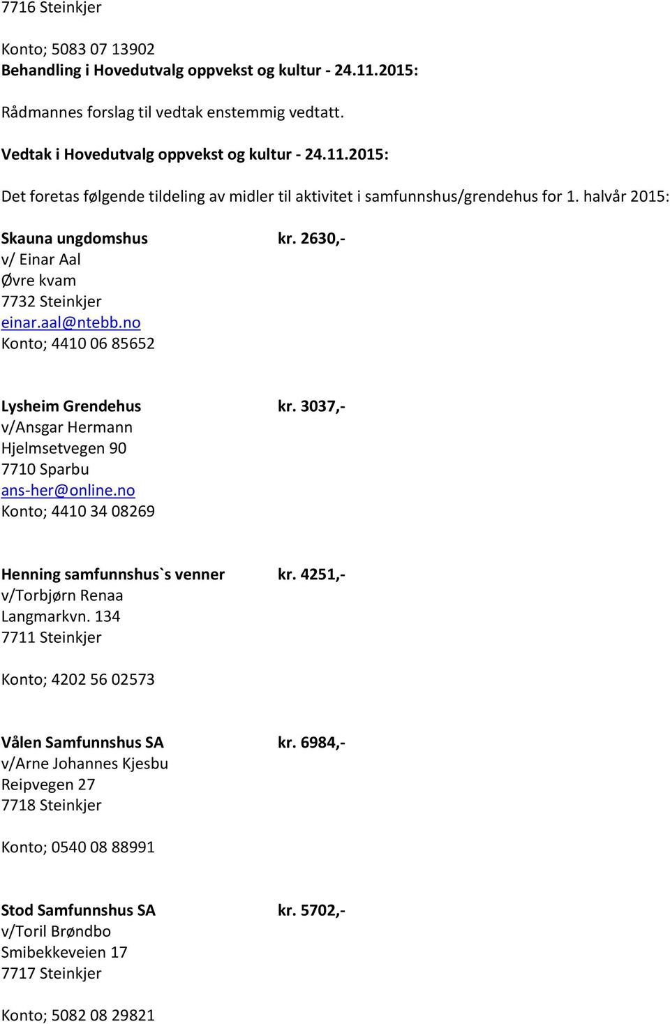 3037,- v/ansgar Hermann Hjelmsetvegen 90 7710 Sparbu ans-her@online.no Konto; 4410 34 08269 Henning samfunnshus`s venner kr. 4251,- v/torbjørn Renaa Langmarkvn.