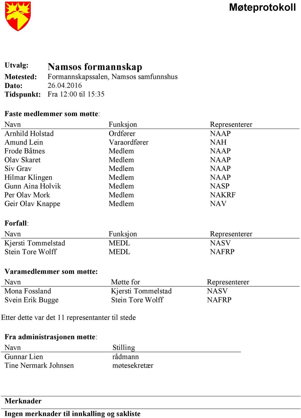 Siv Grav Medlem NAAP Hilmar Klingen Medlem NAAP Gunn Aina Holvik Medlem NASP Per Olav Mork Medlem NAKRF Geir Olav Knappe Medlem NAV Forfall: Navn Funksjon Representerer Kjersti Tommelstad MEDL NASV