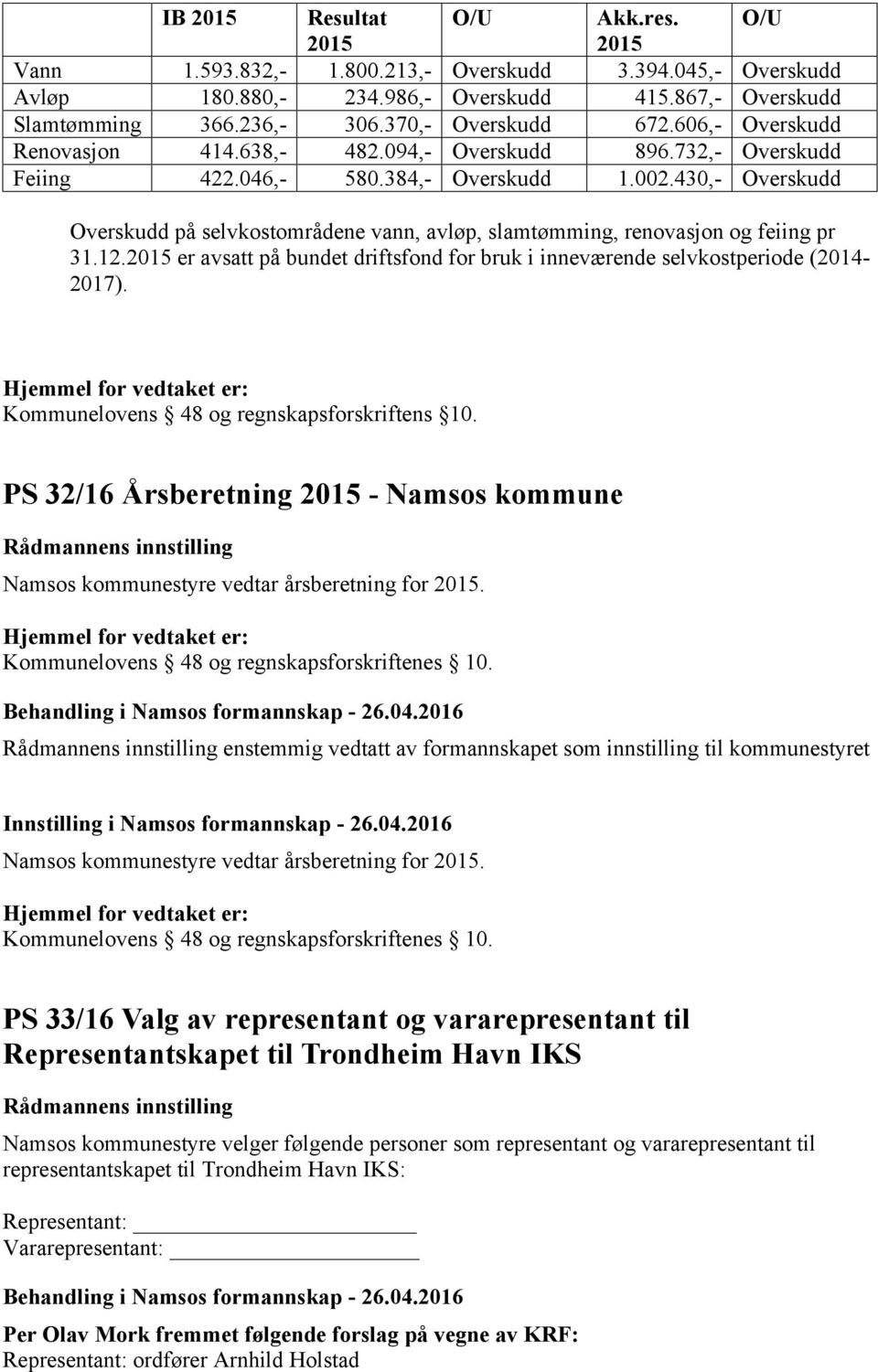 430,- Overskudd Overskudd på selvkostområdene vann, avløp, slamtømming, renovasjon og feiing pr 31.12.2015 er avsatt på bundet driftsfond for bruk i inneværende selvkostperiode (2014-2017).