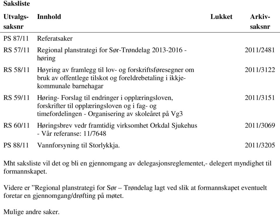 timefordelingen - Organisering av skoleåret på Vg3 Høringsbrev vedr framtidig virksomhet Orkdal Sjukehus - Vår referanse: 11/7648 2011/2481 2011/3122 2011/3151 2011/3069 PS 88/11 Vannforsyning til