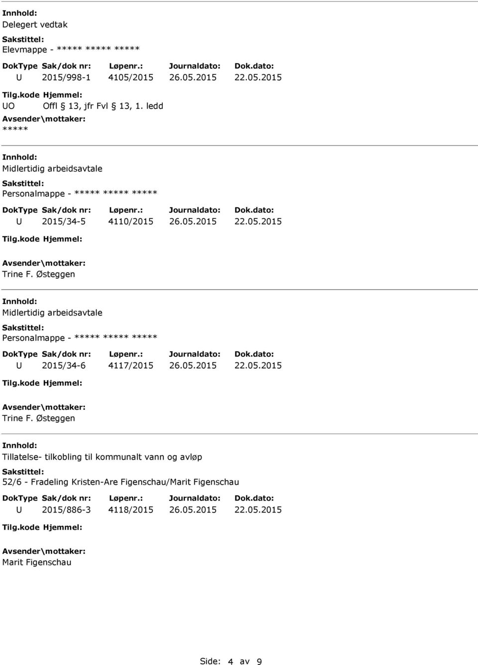 Østeggen Midlertidig arbeidsavtale Personalmappe - 2015/34-6 4117/2015 Trine F.