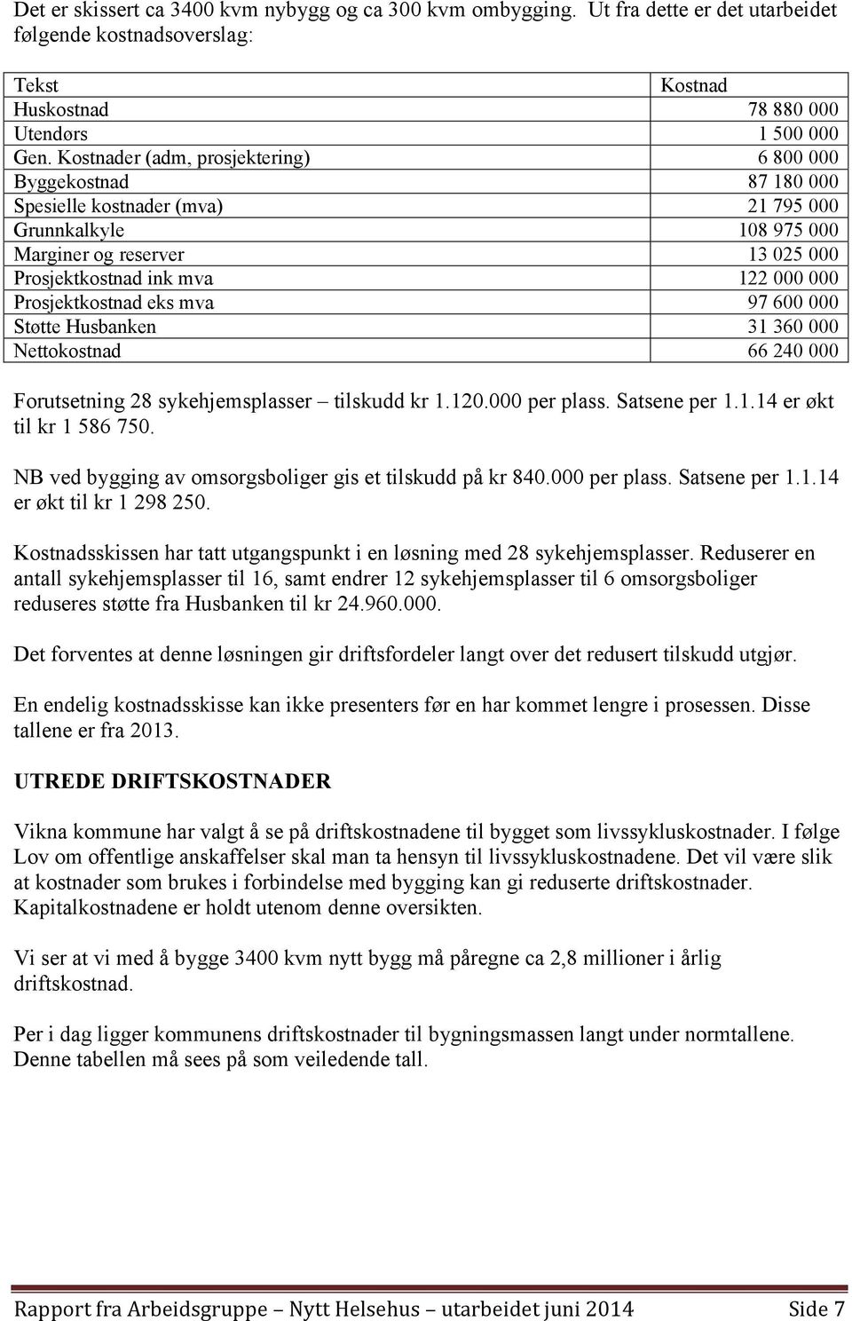 Prosjektkostnad eks mva 97 600 000 Støtte Husbanken 31 360 000 Nettokostnad 66 240 000 Forutsetning 28 sykehjemsplasser tilskudd kr 1.120.000 per plass. Satsene per 1.1.14 er økt til kr 1 586 750.