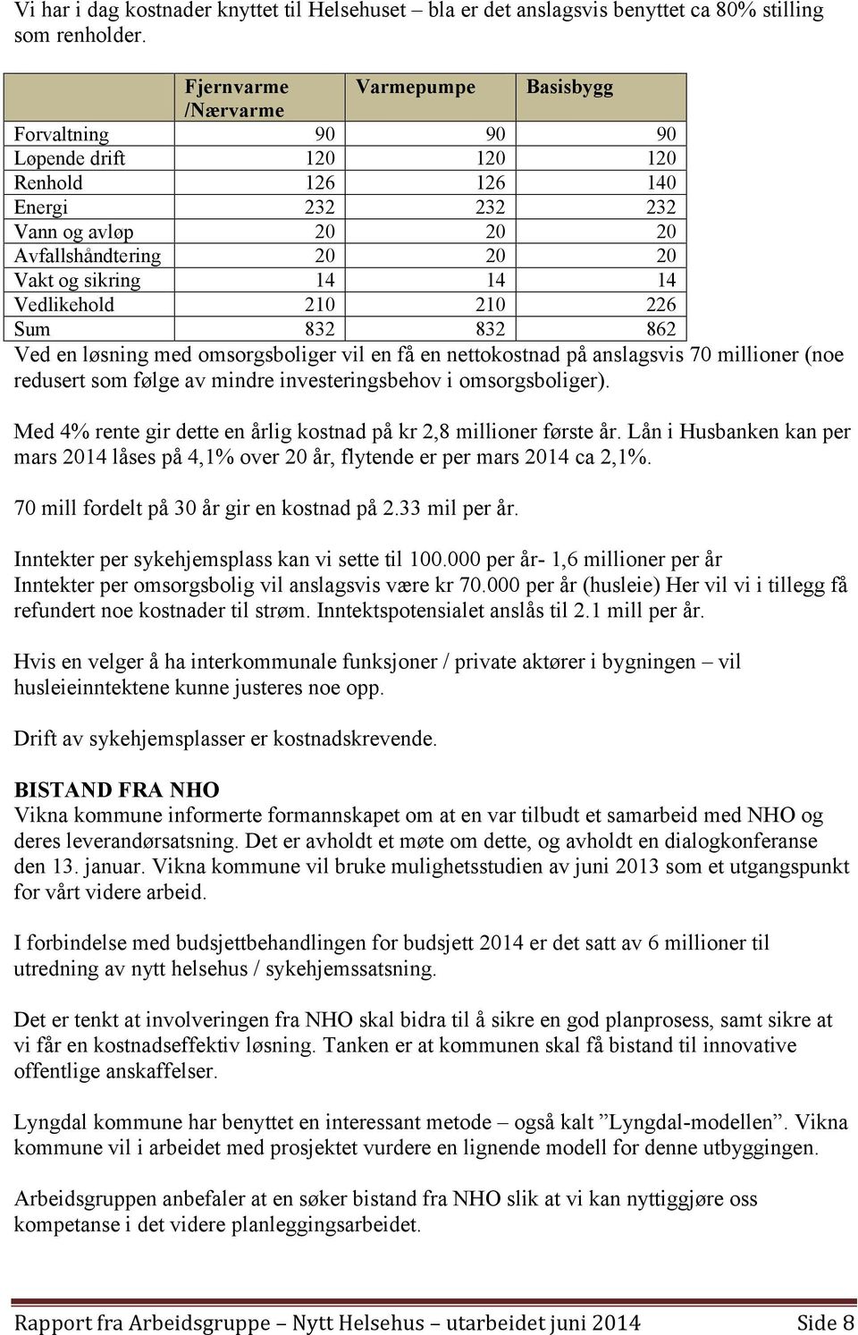 14 Vedlikehold 210 210 226 Sum 832 832 862 Ved en løsning med omsorgsboliger vil en få en nettokostnad på anslagsvis 70 millioner (noe redusert som følge av mindre investeringsbehov i omsorgsboliger).