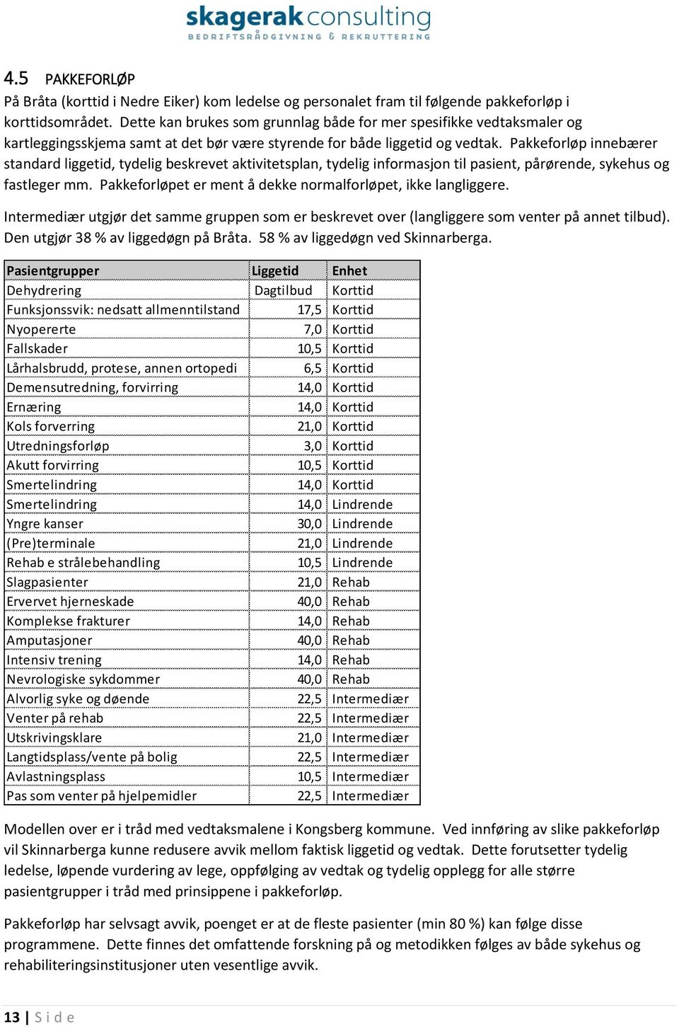 Pakkeforløp innebærer standard liggetid, tydelig beskrevet aktivitetsplan, tydelig informasjon til pasient, pårørende, sykehus og fastleger mm.