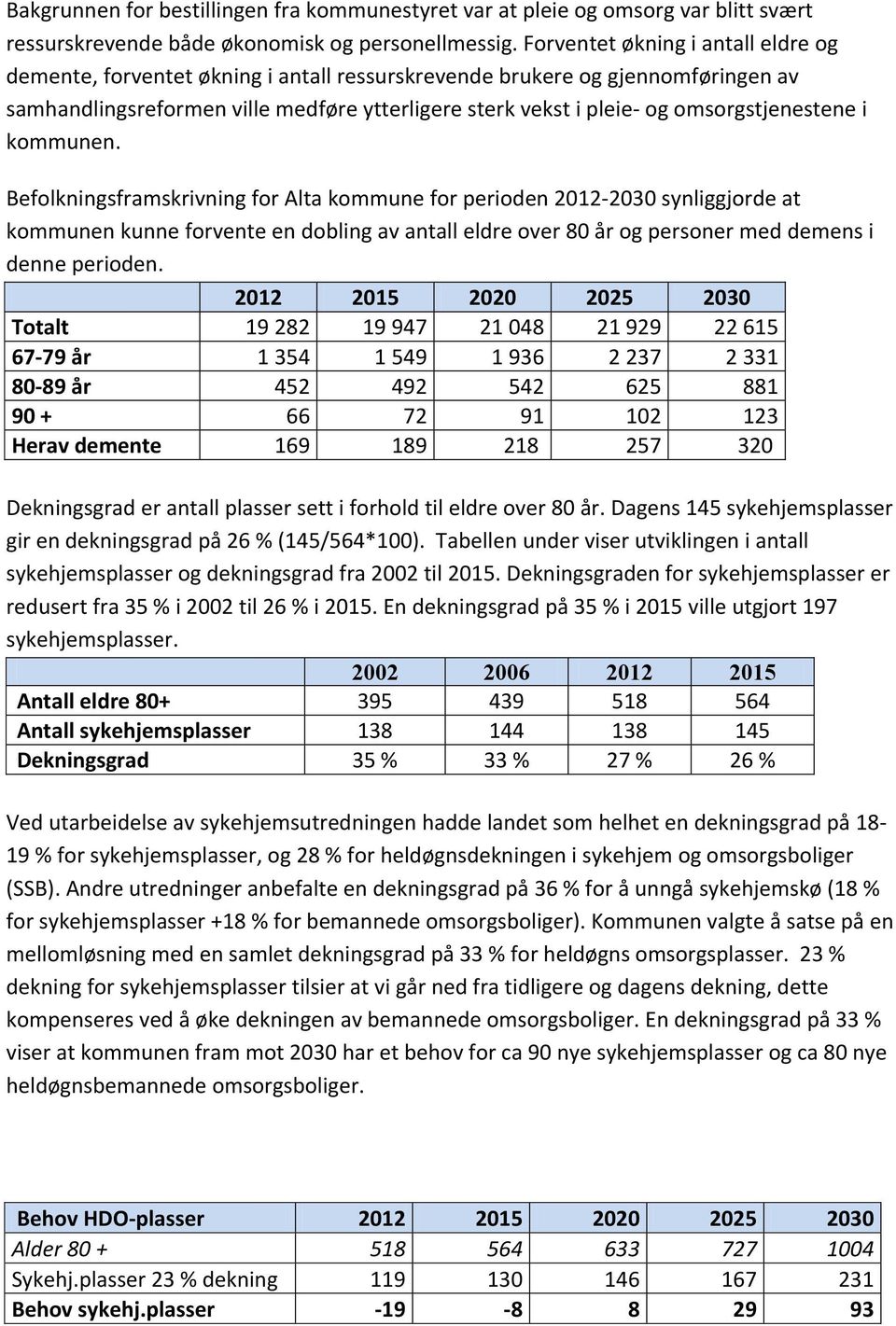 omsorgstjenestene i kommunen.