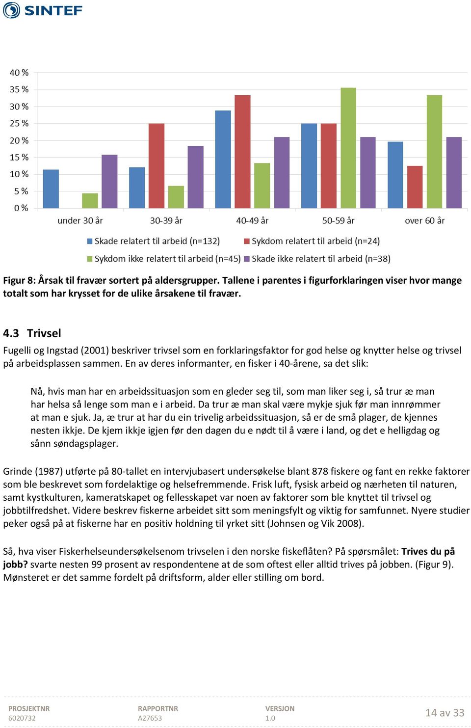 En av deres informanter, en fisker i 40 årene, sa det slik: Nå, hvis man har en arbeidssituasjon som en gleder seg til, som man liker seg i, så trur æ man har helsa så lenge som man e i arbeid.