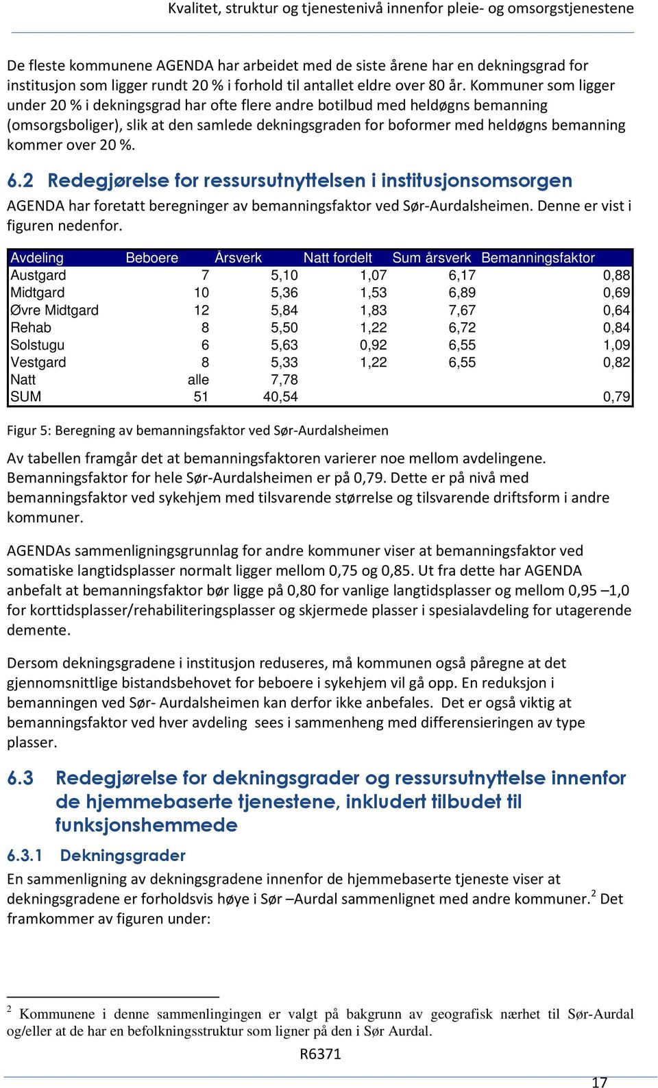 Kommuner som ligger under 20 % i dekningsgrad har ofte flere andre botilbud med heldøgns bemanning (omsorgsboliger), slik at den samlede dekningsgraden for boformer med heldøgns bemanning kommer over