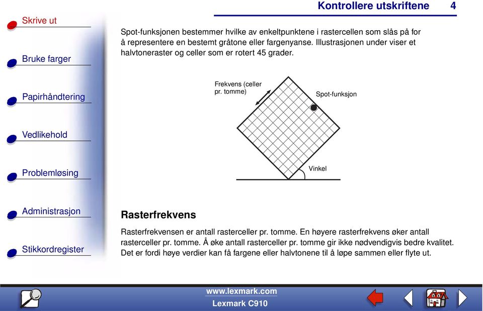 tomme) Spot-funksjon Vinkel Rasterfrekvens Rasterfrekvensen er antall rasterceller pr. tomme.