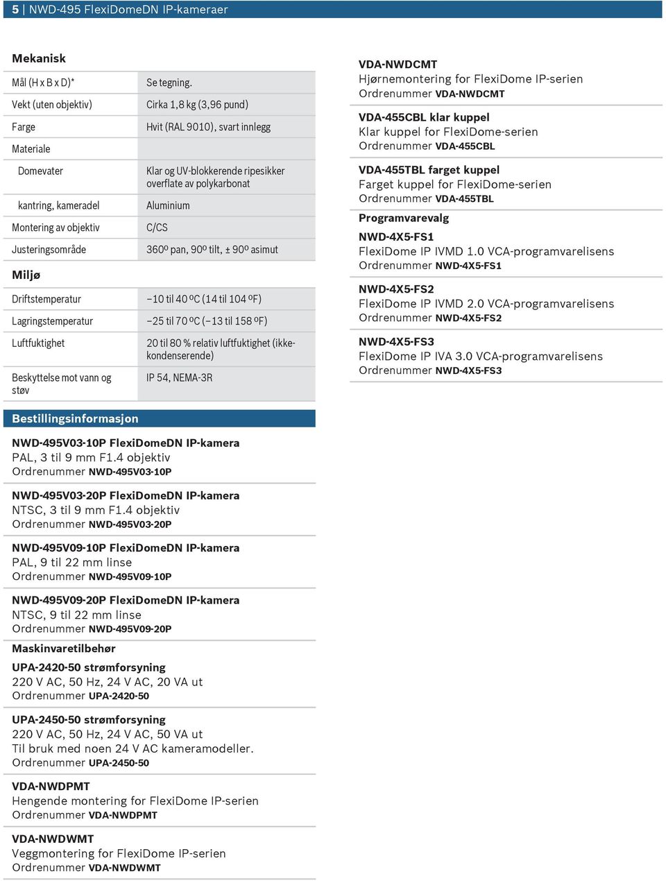 Cirka 1,8 kg (3,96 pnd Hvit (RAL 9010, svart innlegg Klar og UV-blokkerende ripesikker overflate av polykarbonat Alminim C/CS 360º pan, 90º tilt, ± 90º asimt 10 til 40 ºC (14 til 104 ºF 25 til 70 ºC