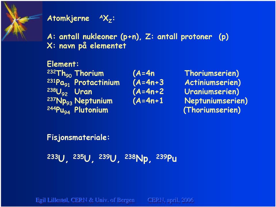 Actiniumserien) 238 U 92 Uran (A=4n+2 Uraniumserien) 237 Np 93 Neptunium (A=4n+1