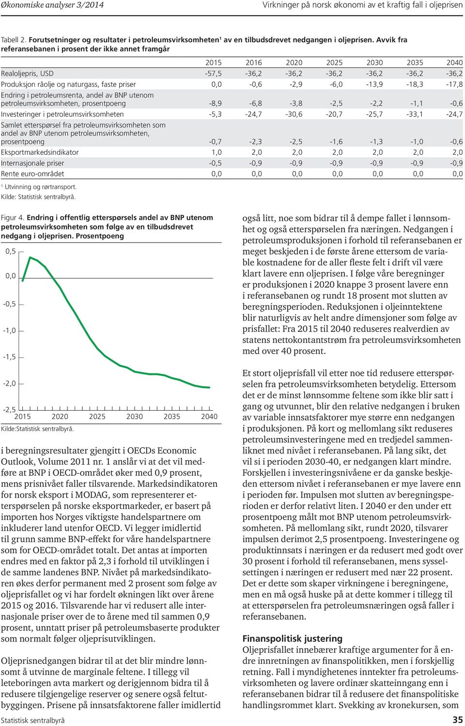 Prosentpoeng,5, -,5 -, -,5-2, -2,5 25 22 i beregningsresultater gjengitt i OECDs Economic Outlook, Volume 2 nr.