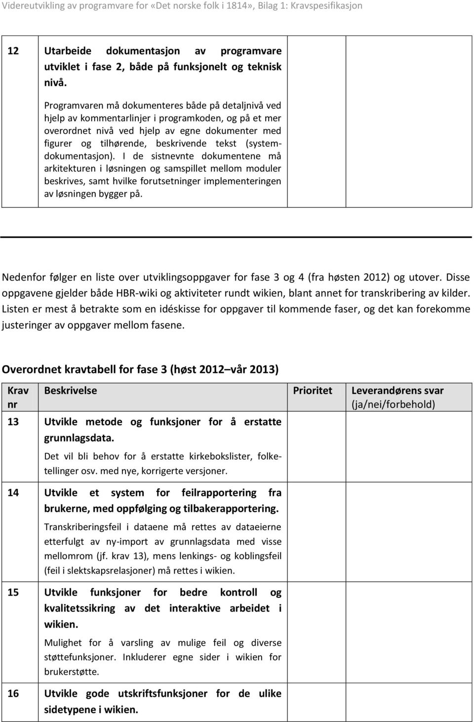 (systemdokumentasjon). I de sistnevnte dokumentene må arkitekturen i løsningen og samspillet mellom moduler beskrives, samt hvilke forutsetninger implementeringen av løsningen bygger på.