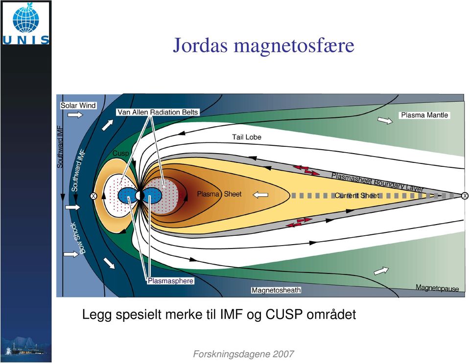 Legg spesielt