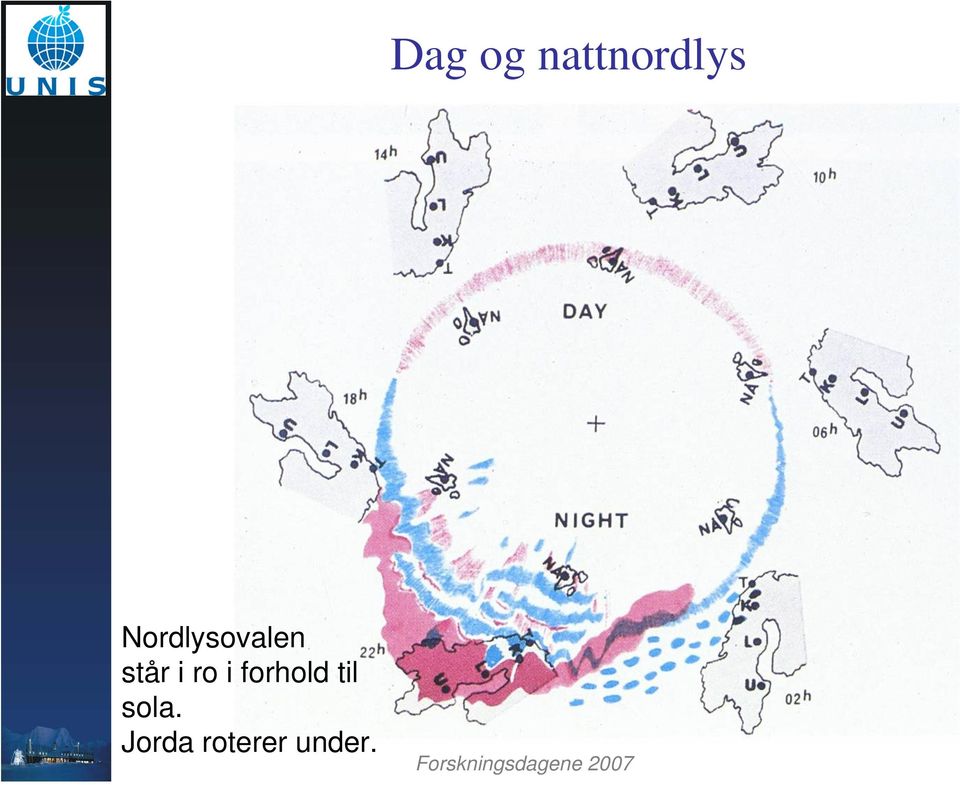 ro i forhold til