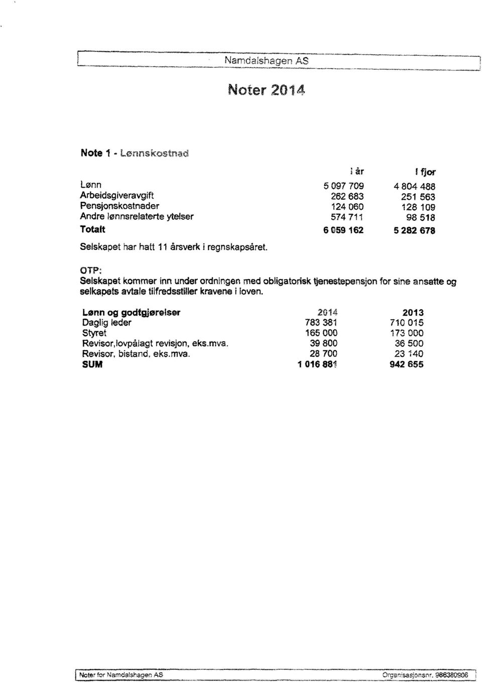 OTP: Selskapet kommer inn under ordningen med obligatorisk tjenestepensjon for sine ansatte og selkapets avtale tilfredsstiller kravene í loven.