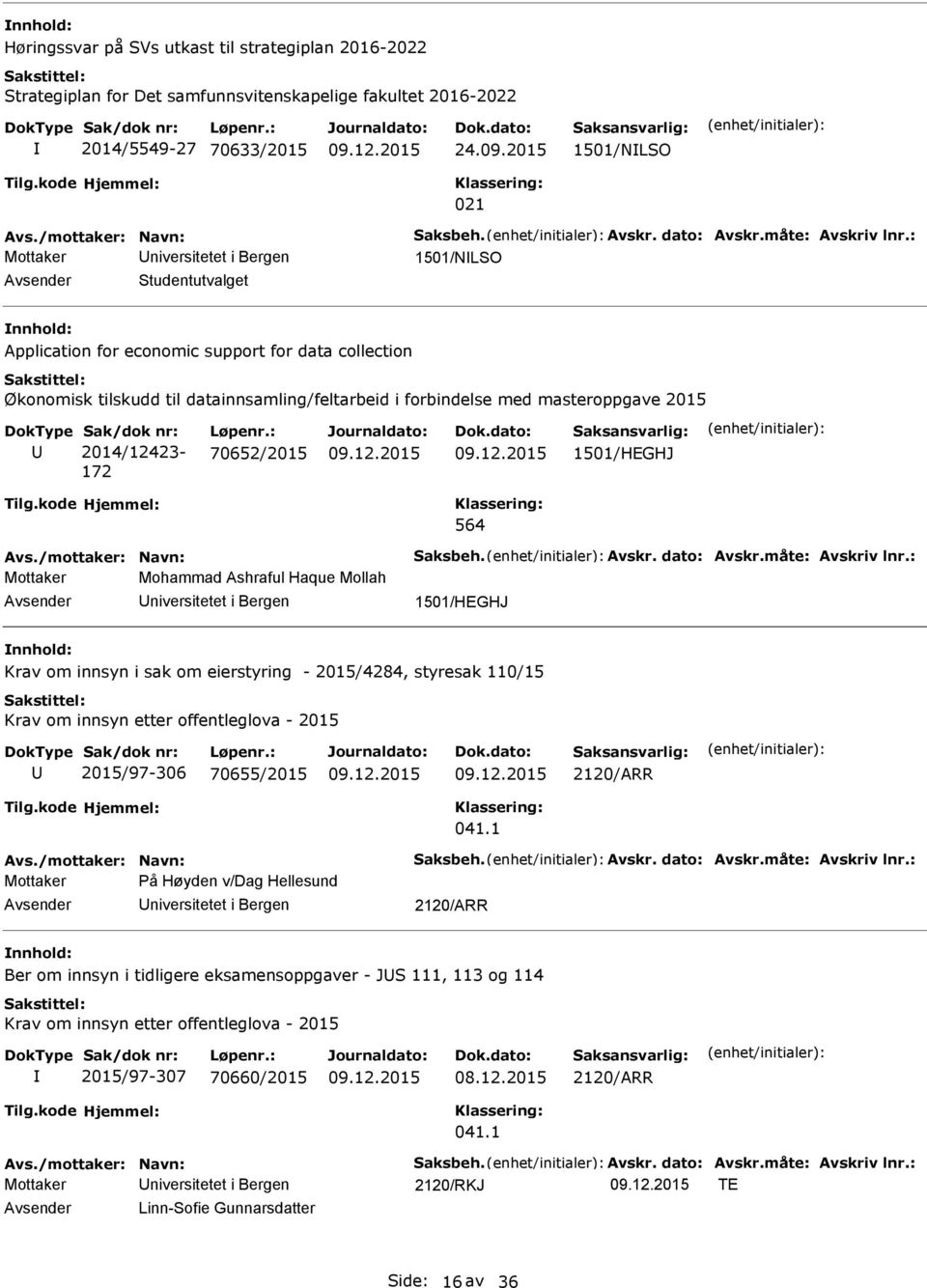 2014/12423-172 70652/2015 1501/HEGHJ 564 Mottaker Mohammad Ashraful Haque Mollah niversitetet i Bergen 1501/HEGHJ Krav om innsyn i sak om eierstyring - 2015/4284, styresak 110/15 Krav om innsyn etter