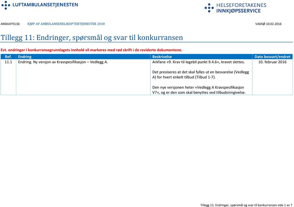 Ny versjon av Kravspesifikasjon Vedlegg A. Arkfane «9. Krav til legebil punkt 9.4.6», kravet slettes.