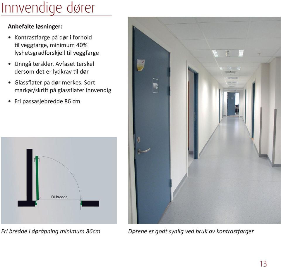 Avfaset terskel dersom det er lydkrav til dør Glassflater på dør merkes.