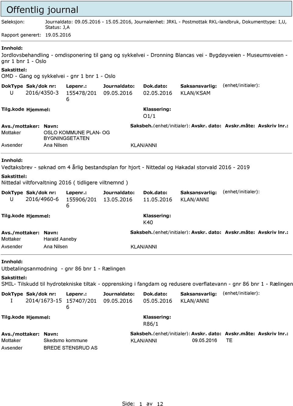 201, Journalenhet: JRKL - Postmottak RKL-landbruk, Dokumenttype:,, Status: J,A 19.05.