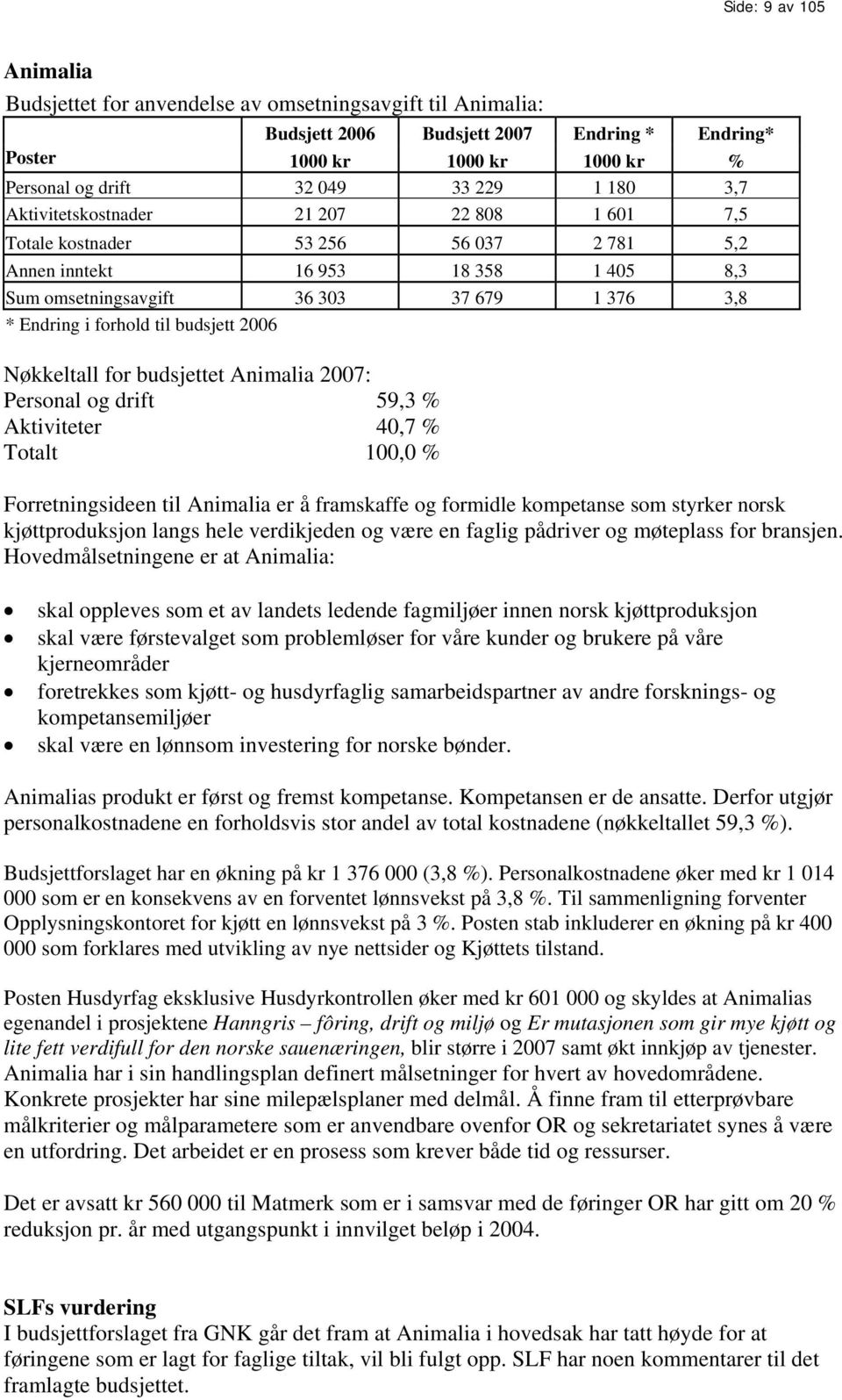 budsjett 2006 Nøkkeltall for budsjettet Animalia 2007: Personal og drift 59,3 % Aktiviteter 40,7 % Totalt 100,0 % Forretningsideen til Animalia er å framskaffe og formidle kompetanse som styrker