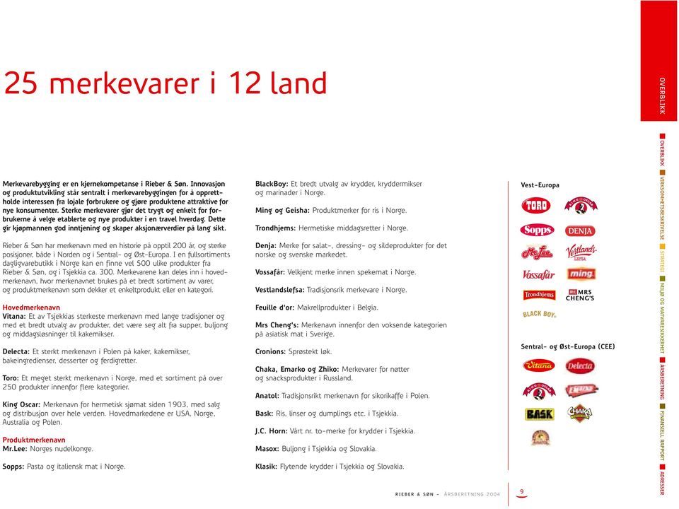 Sterke merkevarer gjør det trygt og enkelt for forbrukerne å velge etablerte og nye produkter i en travel hverdag. Dette gir kjøpmannen god inntjening og skaper aksjonærverdier på lang sikt.