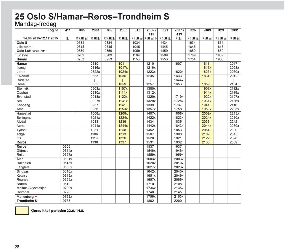 1709 1909 Hamar 0753 0953 1153 1553 1754 1956 Hamar 0810 1011 1210 1607 1811 2017 Ilseng 0816x 1017x 1216x 1817x 2023x Løten 0822x 1024x 1223x 1620x 1823x 2030x Elverum 0833 1036 1235 1633 1834 2042