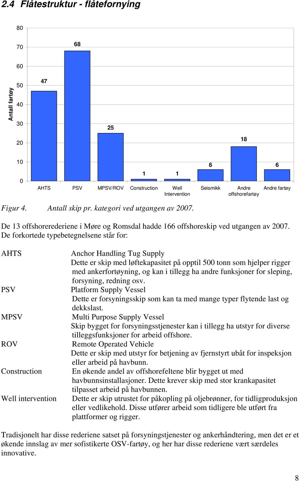 De forkortede typebetegnelsene står for: AHTS PSV MPSV ROV Construction Well intervention Anchor Handling Tug Supply Dette er skip med løftekapasitet på opptil 500 tonn som hjelper rigger med