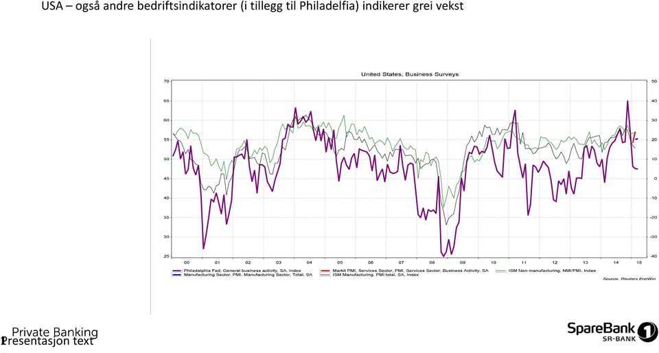 tillegg til Philadelfia)