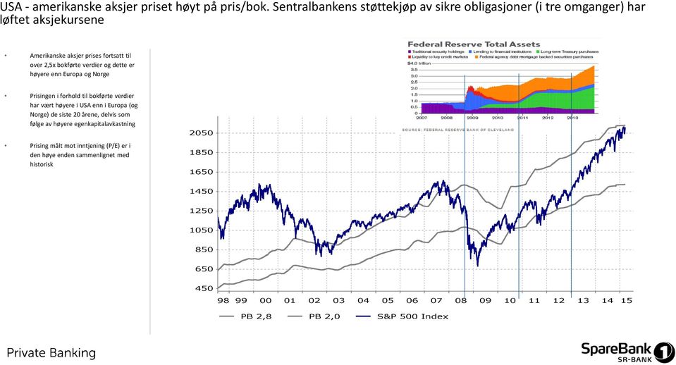 fortsatt til over 2,5x bokførte verdier og dette er høyere enn Europa og Norge Prisingen i forhold til bokførte verdier