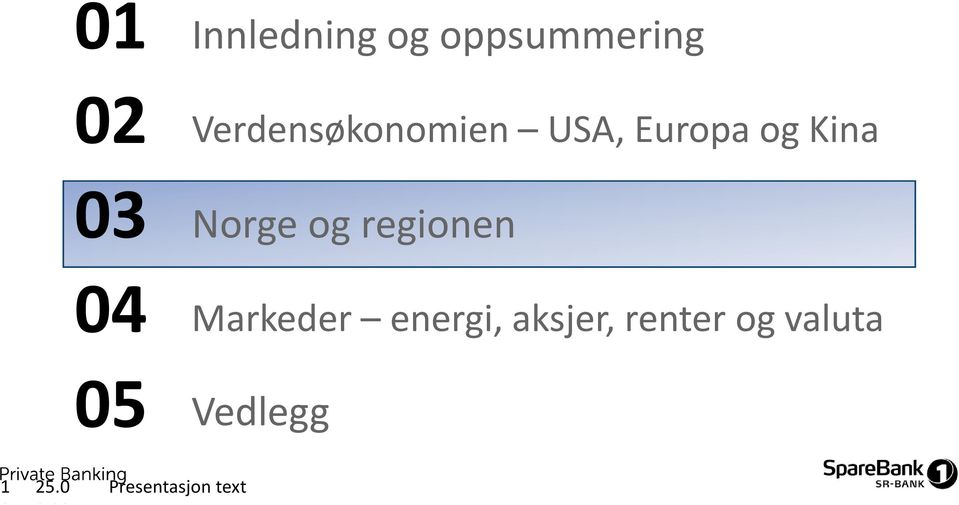 og regionen Markeder energi, aksjer, renter