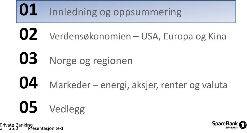 og regionen Markeder energi, aksjer, renter